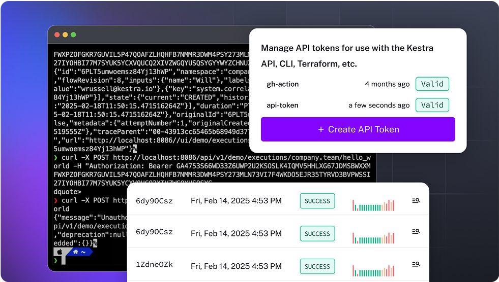 On-Demand & At-First Execution